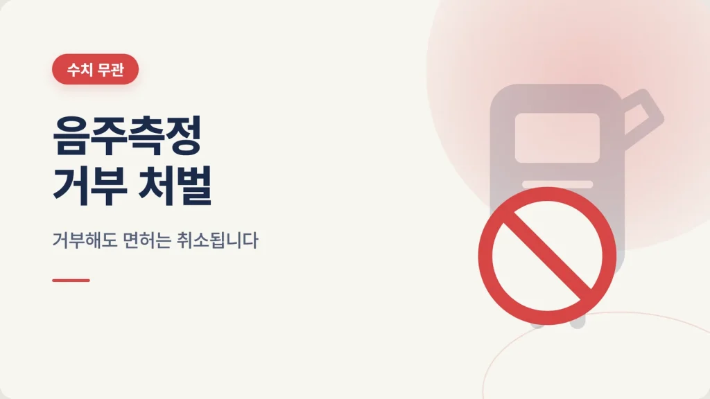 음주측정 거부 처벌 관련 안내 이미지