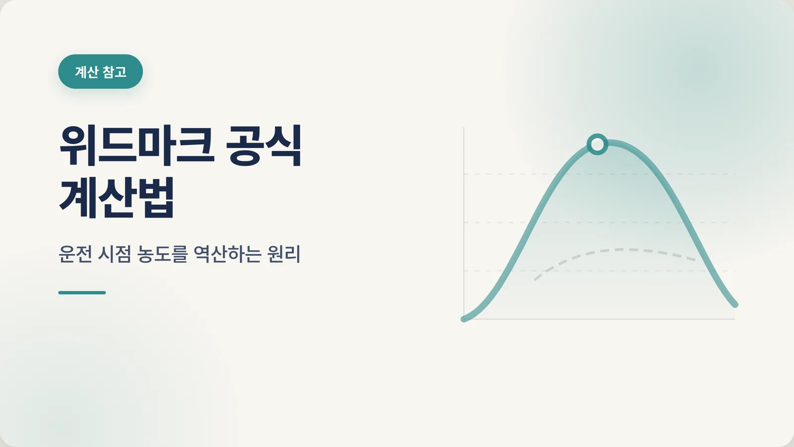 위드마크 공식 계산법
